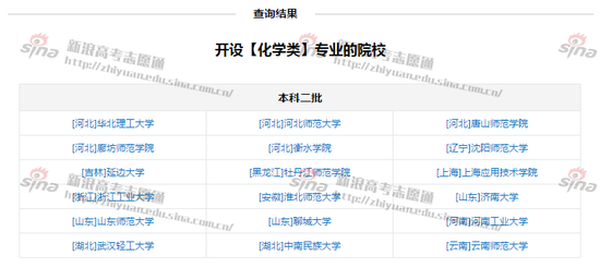 二本批次设置“化学类”高校；图来自新浪高考志愿通