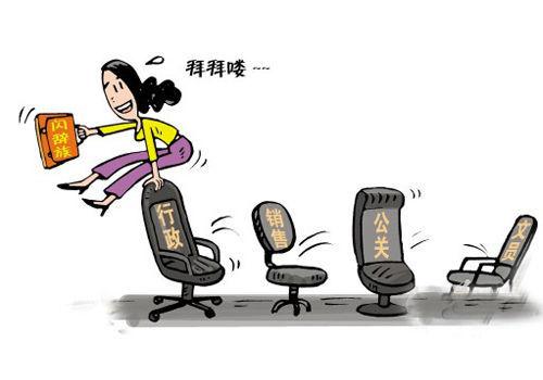 网络中心