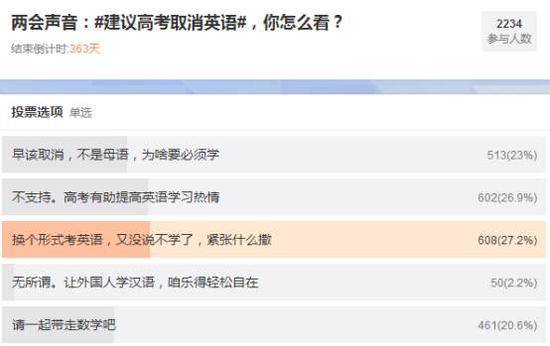 @福建微校园发起的投票