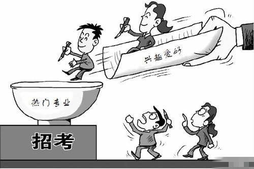招考专业