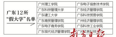 南方日报资料图