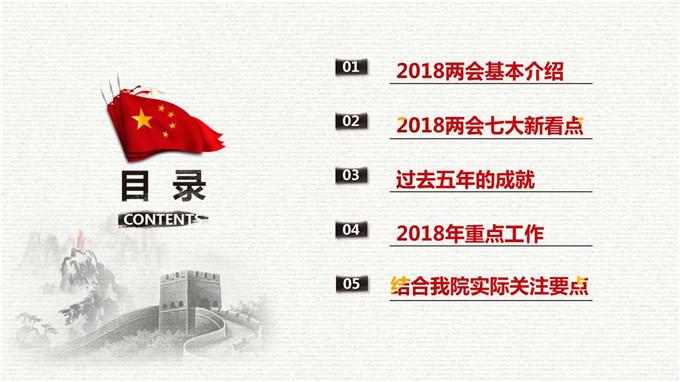学习专题提纲