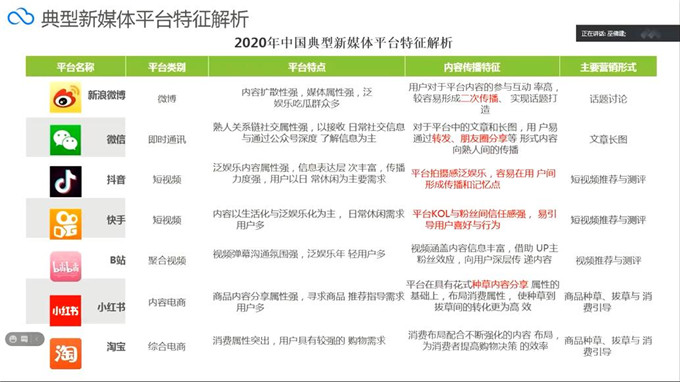 巫佛建助理主讲