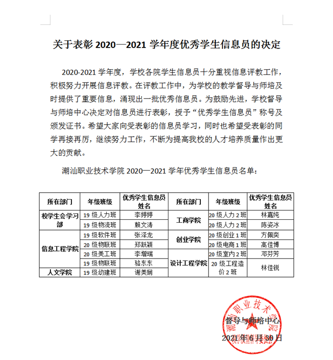 优秀学生信息员表彰决定